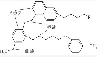 化学渗透脱挥发分模型在碳基固体原料热化学转化领域应用进展