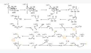 铁基载氧体纤维素化学链解聚试验及分子模拟