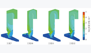 垃圾焚烧炉中城市生活垃圾掺烧高热值工业固废的数值模拟