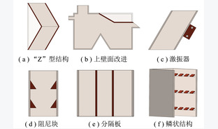 气流分选技术研究进展