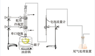 MDEA基相变吸收剂筛选及其CO2捕集性能