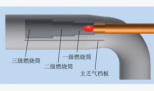 660 MW高水分褐煤机组等离子体点火技术应用