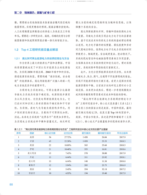 2021能源与矿业工程前沿-7.jpg